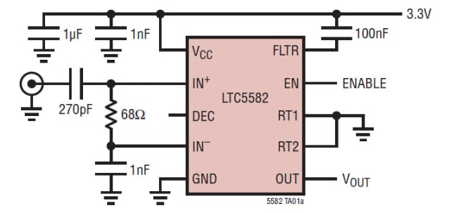 应用电路图 - Analog Devices Inc. LTC55xx功率检波器